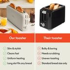 2 Slice Slim Toaster, Fits-Anywhere™ Kitchenware, 6 Setting Shade Control with Reheat & Cancel Buttons, Fits Sourdough, 10” Long Slot, anti Jam & Auto Shutoff, 900 Watt, Oatmilk